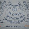Falvédő Angol House Blessing Házi áldás 85x55