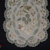 RISELT drapp futó 82x38cm